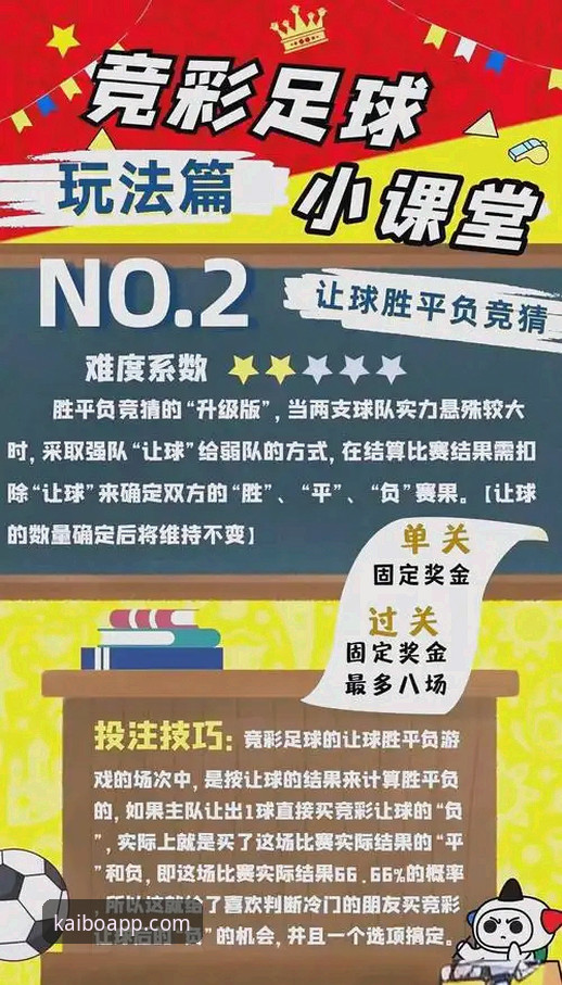 开博体育体育竞猜实战指南：从投注策略到平台功能全面解析